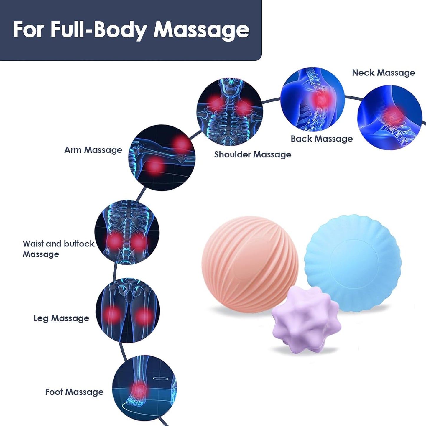 Silicone 3-Piece Massage Ball Set - Peanut, Textured and Spiky Lacrosse Balls to Relieve Tension,Muscle Knots & Plantar Fasciitis with Deep Tissue Release for Foot,Back,Hip,Arm & Legs