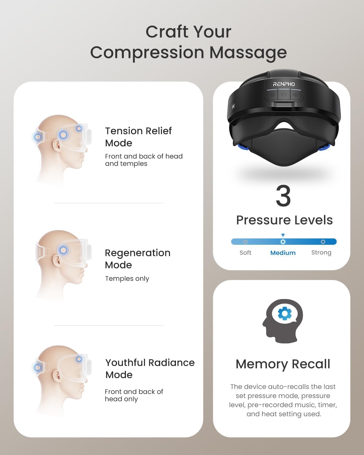 RENPHO Eyeris Masc Head and Eye Massager, FSA Eligible HSA
