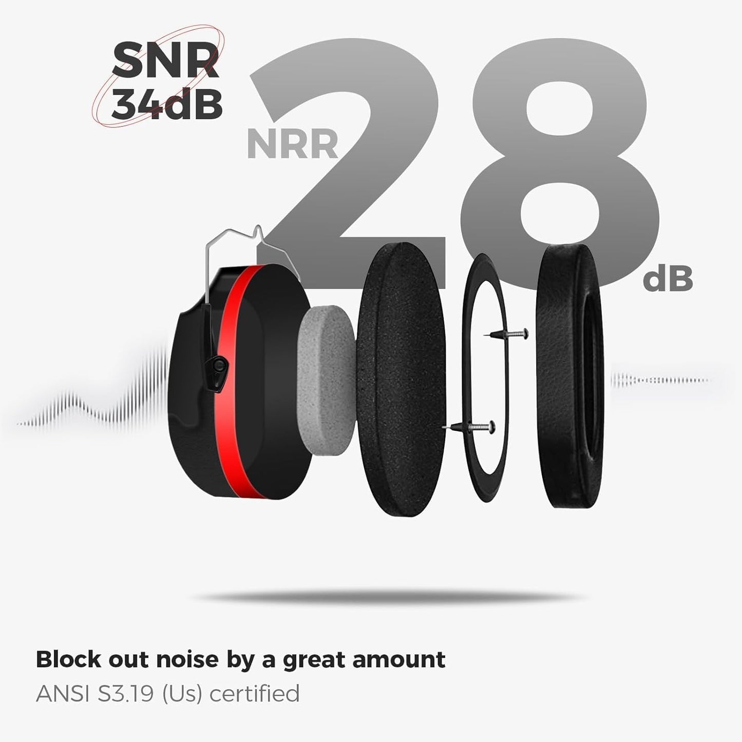 ProCase NRR 28dB Noise Reduction Ear Muffs, Foldable Adjustable Passive Noise Cancelling Headphones for Adults Kids Autism, Hearing Protection for Shooting, Construction, Mowing, Studying -Black - Colors B