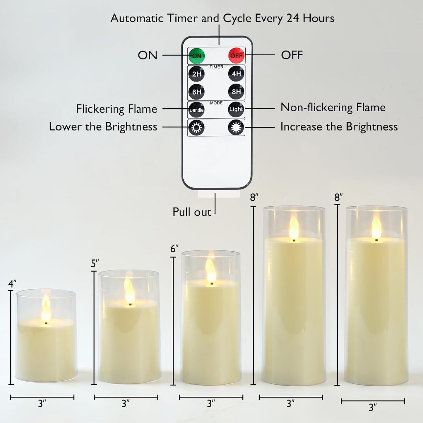 Homemory Gray Flickering Flameless Candles, Battery Operated Acrylic LED Pillar Candles with Remote Control and Timer, Halloween Decor, Set of 5
