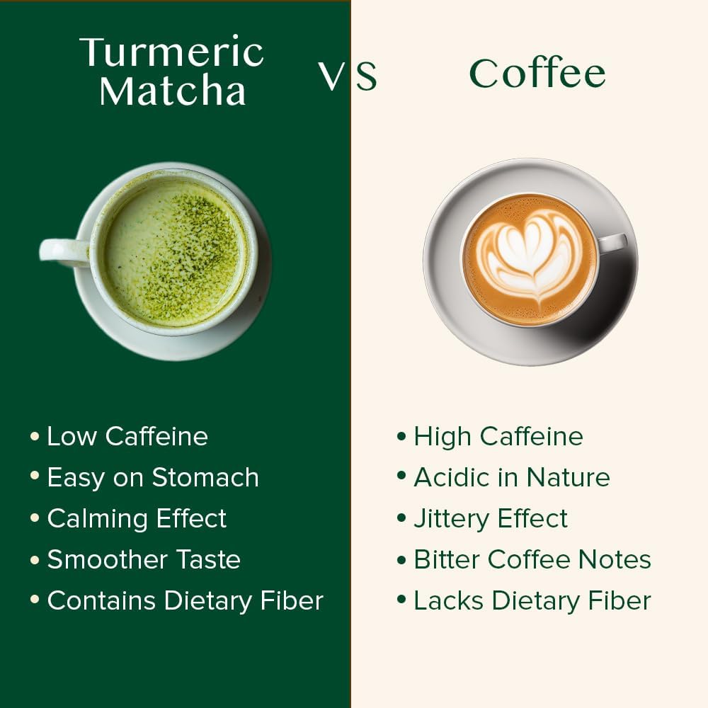 VAHDAM, Turmeric Ginger Herbal Tea (50+ Cups, 3.53oz) Caffeine Free | 100% Pure Herbal Blend - Savory & Spicy | Vacuum Sealed | Direct from Source