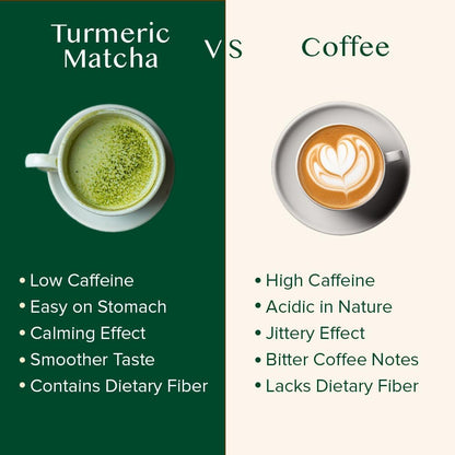 VAHDAM, Turmeric Ginger Herbal Tea (50+ Cups, 3.53oz) Caffeine Free | 100% Pure Herbal Blend - Savory & Spicy | Vacuum Sealed | Direct from Source