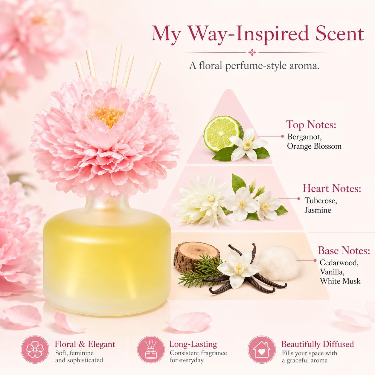 Luxury Hotel Scent Reed Diffuser 100ml (3.38oz) | No.1898 Hotel Collection Diffuser Oil Inspired by Ritz Carlton | Home, Bathroom & Office Decor | Long-Lasting Room Freshener Gift Set