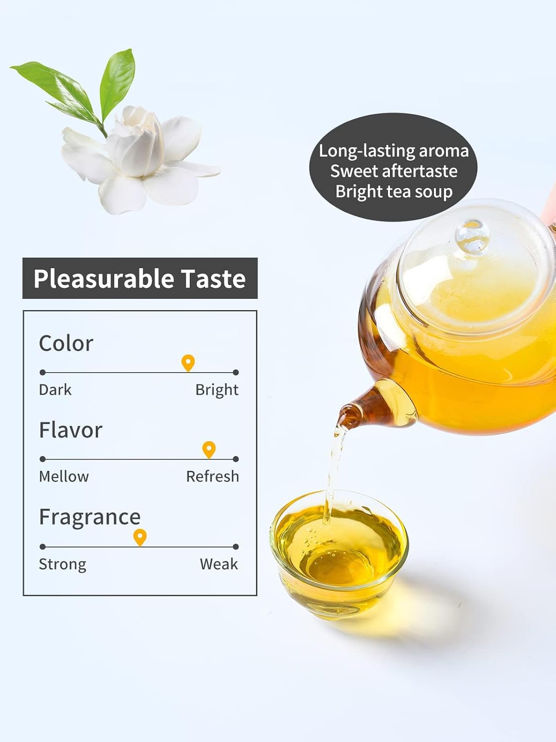 TeeLux Jasmine Green Tea Bags, Smooth Taste & Delicate Floral Aroma, 100 ct