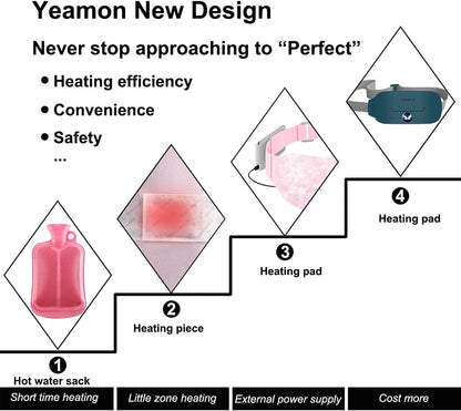 Portable Cordless Heating Pad, Electric Waist Belt Device, Fast Heating Pad with 3 Heat Levels and 3 Massage Modes, Back or Belly Heating Pad, Gift for Her, Women and Girl
