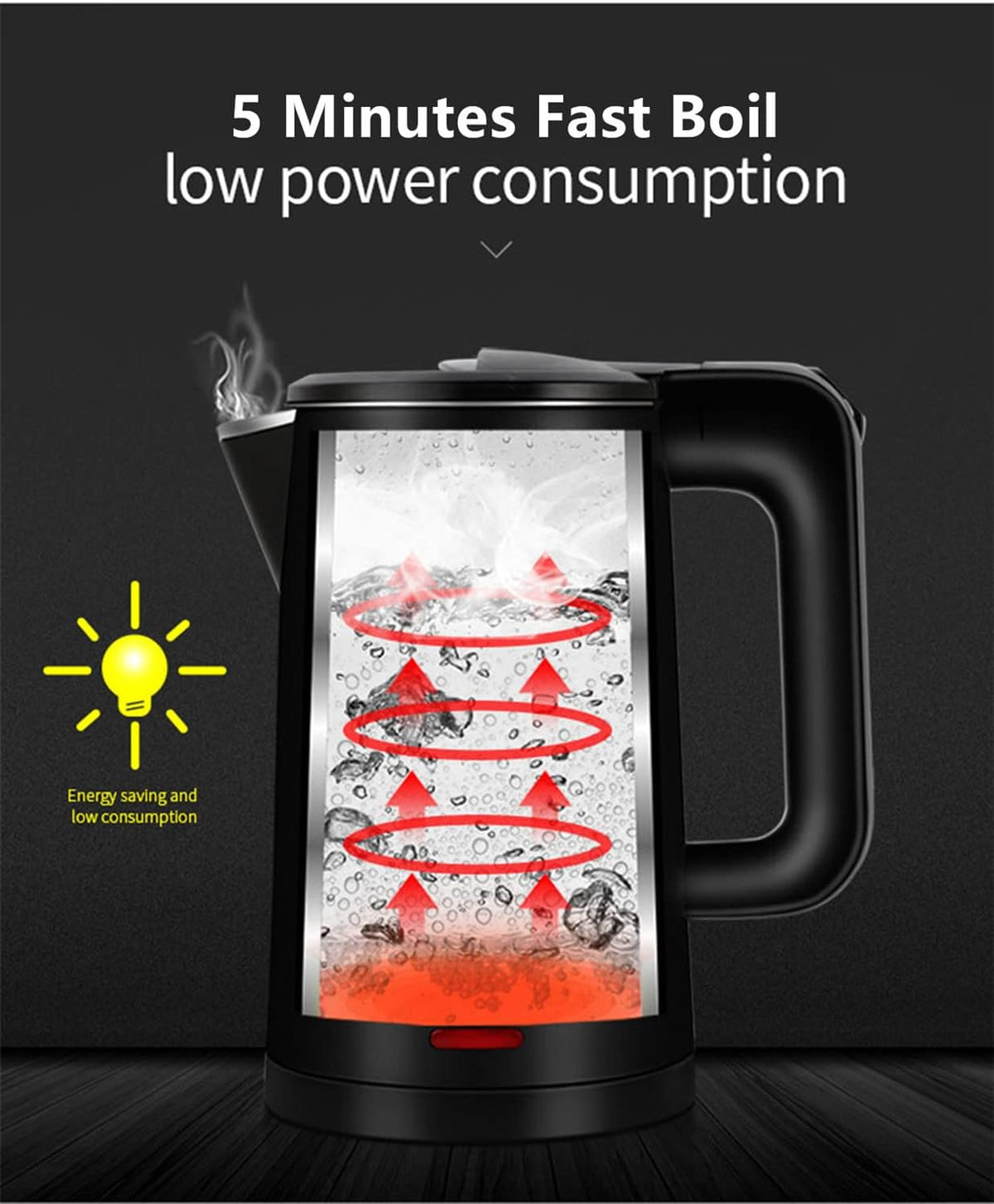 0.8L Electric Kettle Stainless Steel, 800 Watts Small Electric Kettle 27 Ounce Fast Boil Auto Shut-off, Portable Water Boiler for Small Kitchen, Business Trip and More