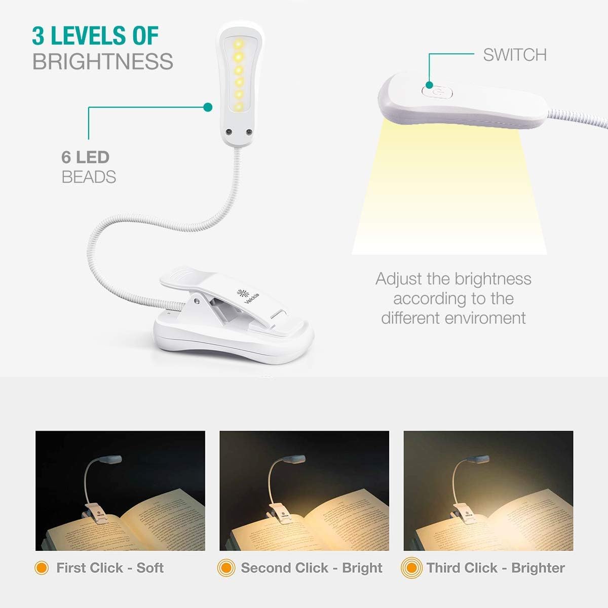 Vekkia 3000K Warm LED Rechargeable Book Light, Easy for Eyes, Clip on Reading Lights for Books in Bed, Car & Travel, Lightweight Slim 2.1 oz. Great for Readers