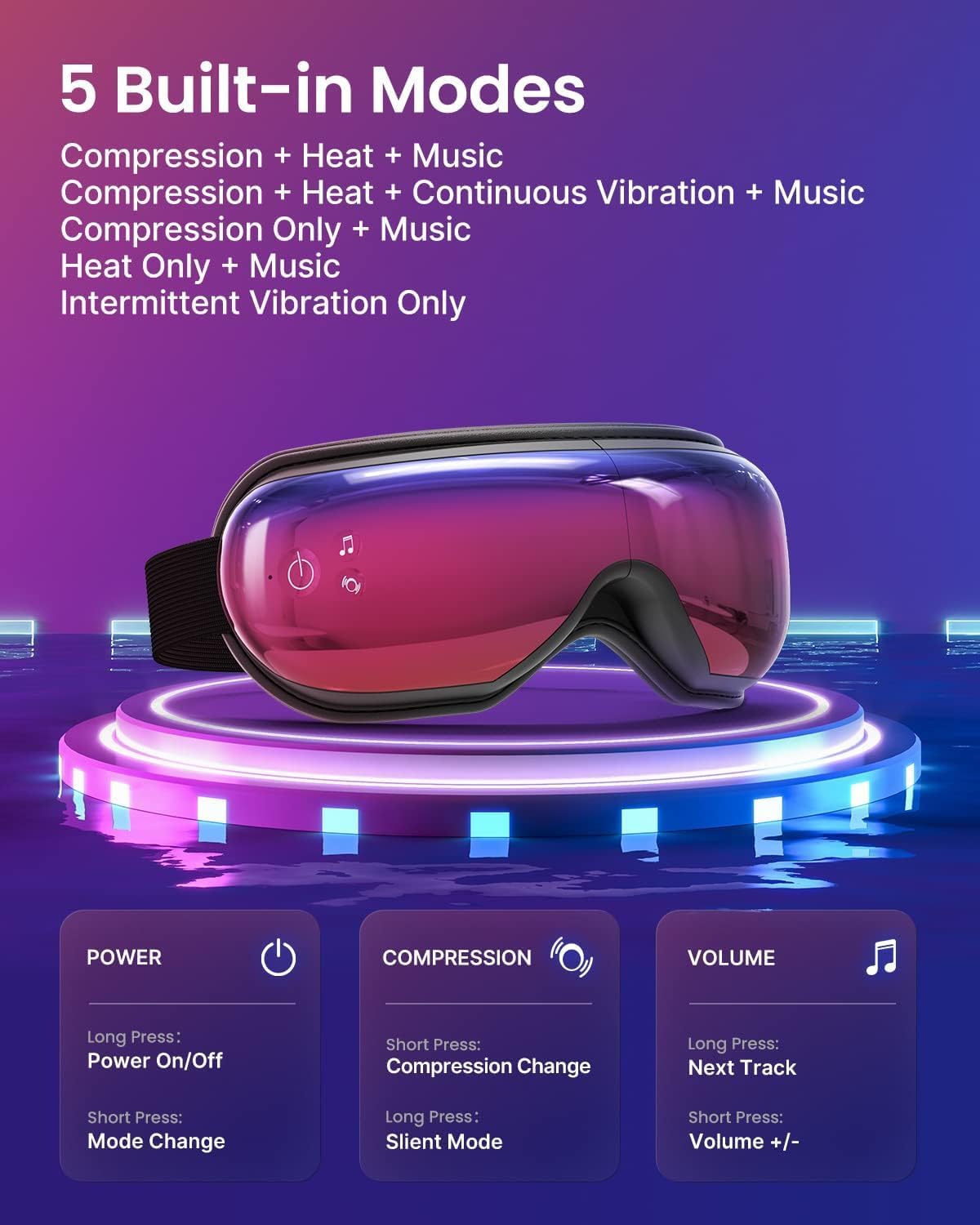 RENPHO Eyeris 1 Eye Massager with Heat, Heated Massage Eye Mask