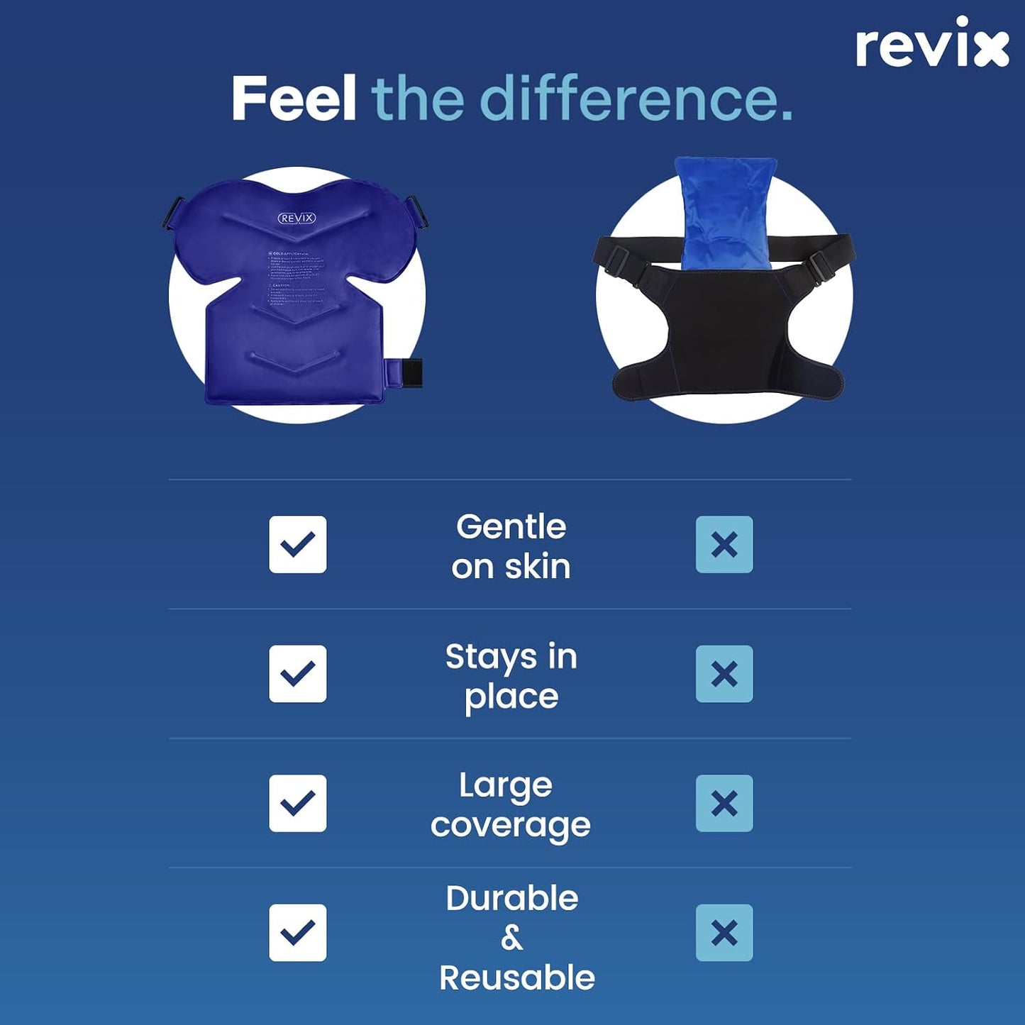 REVIX Shoulder Ice Pack for Rotator Cuff Cold Therapy, Arm Gel Ice Pack for Injuries Reusable, Flexible Cold Compression Wrap for Post-Workout Recovery, Fatigue and Shoulder Discomfort, Blue