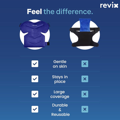 REVIX Shoulder Ice Pack for Rotator Cuff Cold Therapy, Arm Gel Ice Pack for Injuries Reusable, Flexible Cold Compression Wrap for Post-Workout Recovery, Fatigue and Shoulder Discomfort, Blue