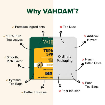VAHDAM Turmeric Ginger Cinnamon Tea Bags with Black Pepper (100 Count)