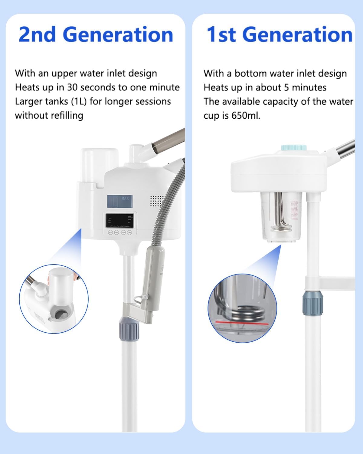 Artist hand Professional Facial Steamer with 5X LED Magnifying Lamp 3 in 1