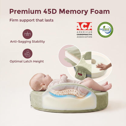 Momcozy CozyPro Nursing Pillow - All Around Lumbar & Arm Support - Safety Guard, Firm & Springy Memory Foam-Stable, Ergonomic Support, Easier Breastfeeding, Wider Cushion, Adjustable, Removable Cover