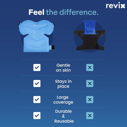 REVIX Shoulder Ice Pack for Rotator Cuff Cold Therapy, Arm Gel Ice Pack for Injuries Reusable, Flexible Cold Compression Wrap for Post-Workout Recovery, Fatigue and Shoulder Discomfort, Blue