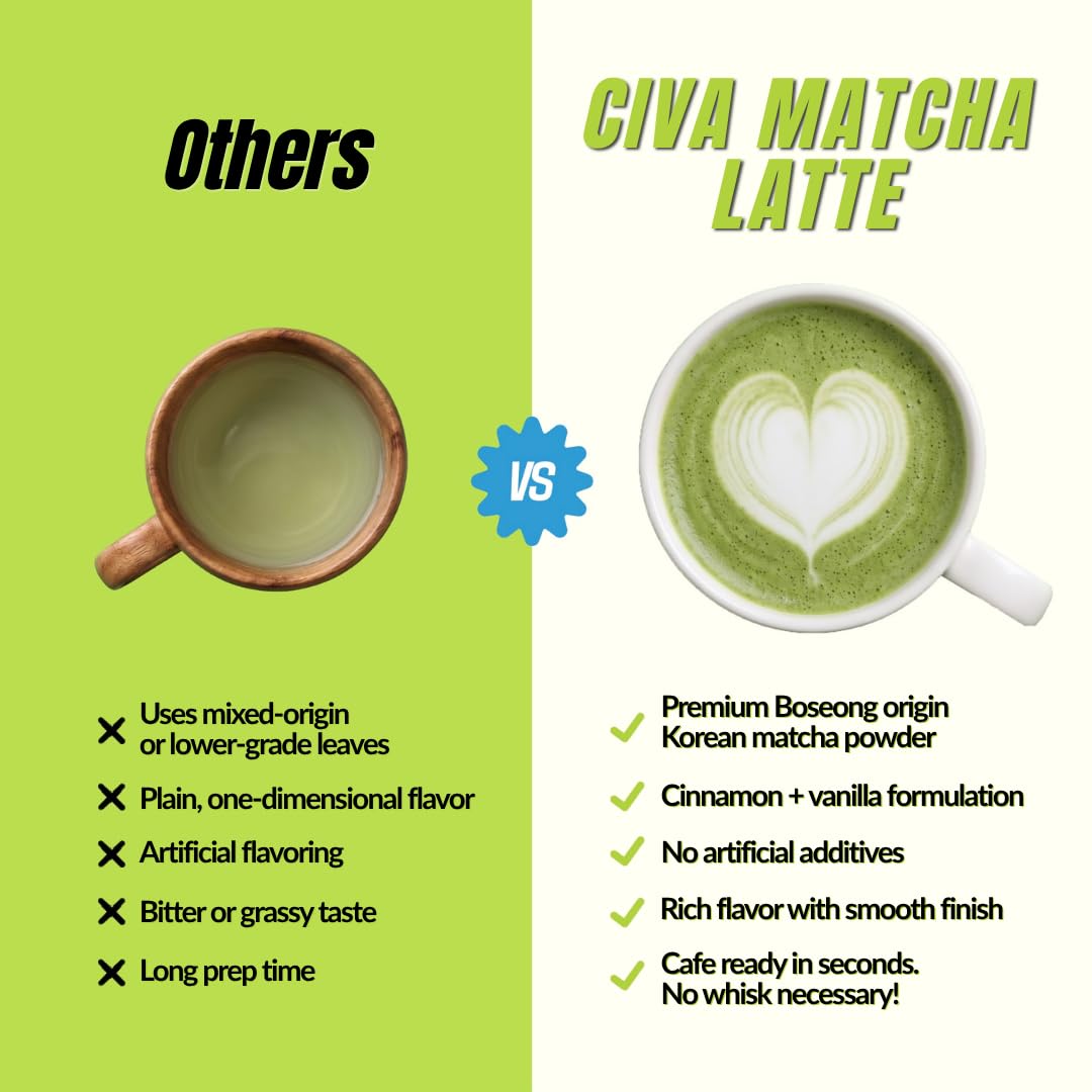 CIVA Matcha Korean Instant Matcha Latte 184g (8 Packets), Premium Sweet Matcha Powder Packets with Vanilla, Smooth & Creamy Cafe Style Green Tea Latte Mix, Single Serve Matcha Sticks, 6.49oz