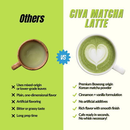 CIVA Matcha Korean Instant Matcha Latte 184g (8 Packets), Premium Sweet Matcha Powder Packets with Vanilla, Smooth & Creamy Cafe Style Green Tea Latte Mix, Single Serve Matcha Sticks, 6.49oz