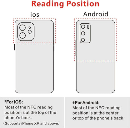 NFC Tags Clear NFC Cards Programmable NFC 215 Cards Ntag 215 NFC Tags,Compatible with TagMo and NFC Enabled Devices