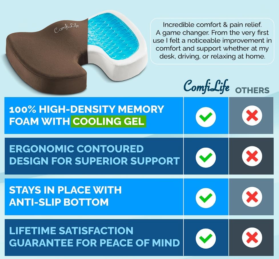 ComfiLife Gel Enhanced Seat Cushion – Office Chair Cushion – Non-Slip Gel & Memory Foam Coccyx Cushion for Tailbone Pain - Desk Chair Car Seat Cushion Driving - Sciatica & Back Pain Relief (Navy)