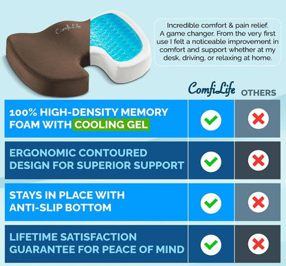 ComfiLife Gel Enhanced Seat Cushion – Office Chair Cushion – Non-Slip Gel & Memory Foam Coccyx Cushion for Tailbone Pain - Desk Chair Car Seat Cushion Driving - Sciatica & Back Pain Relief (Navy)