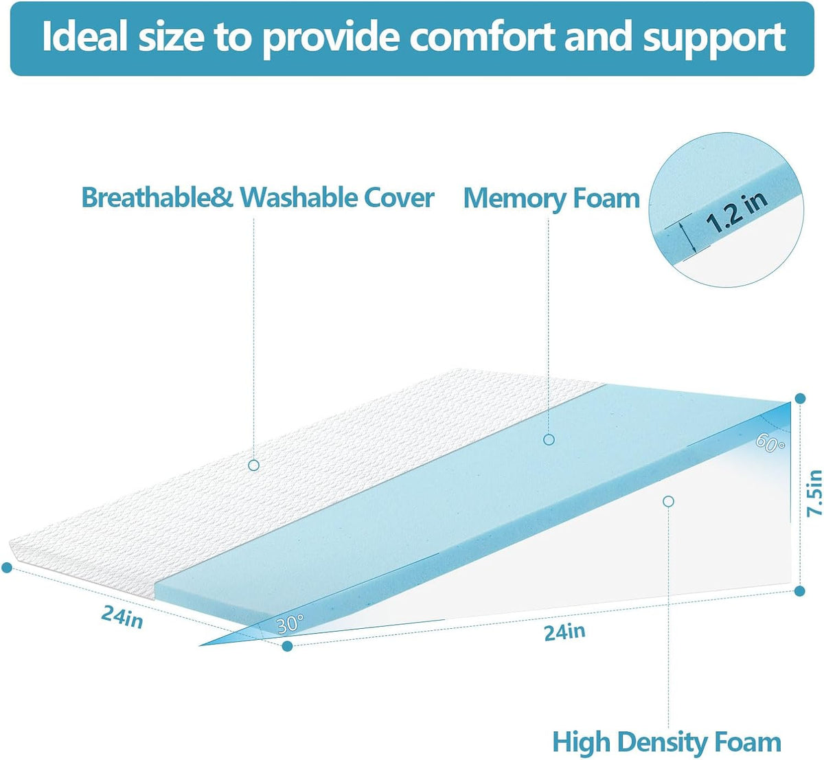 Nordjager Wedge Pillow for Sleeping, 24 x 24 x 10 Inch Bed Wedge