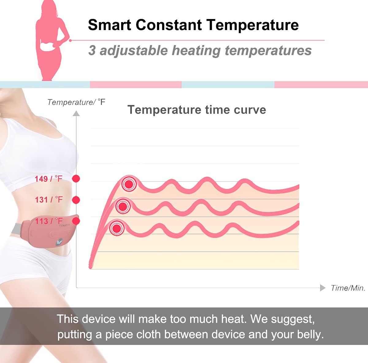Portable Cordless Heating Pad, Electric Waist Belt Device, Fast Heating Pad with 3 Heat Levels and 3 Massage Modes, Back or Belly Heating Pad, Gift for Her, Women and Girl