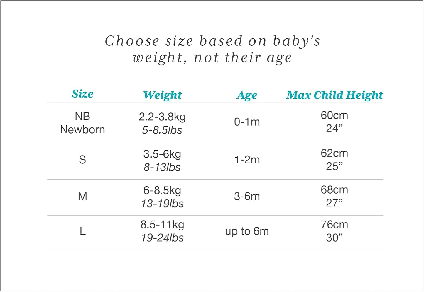 Love to Dream Swaddle UP, Baby Sleep Sack, Self-Soothing Swaddles for Newborns, Get Longer Sleep, Secure Fit Helps Calm Startle Reflex, New Born Essentials for Baby, 1.0 TOG, 13-19 lbs, Deep Olive