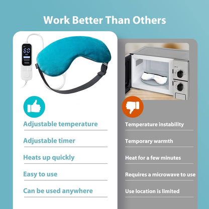 Ezona Heated Eye Mask, Warm Eye Compress Mask for Dry Eyes, Gray