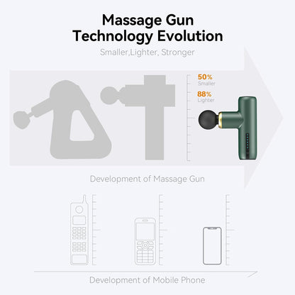 Mini Massage Gun Pocket-Sized Massage Gun Deep Tissue Quiet, Portable Percussion Muscle Travel Massager Gun, Back/Neck Massager for Pain Relief Deep Tissue (Gray)