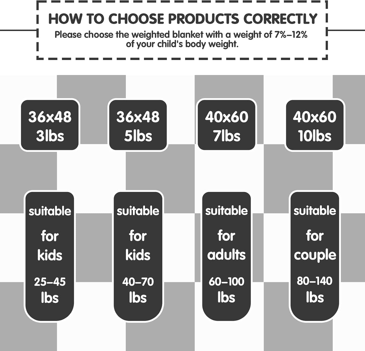 yescool Weighted Lap Pad 2 Pounds Weighted Lap Blanket, Space Plane Small Weighted Blanket, Weighted Throw Blanket Gifts for Travel Indoor Outdoor, 20"x30"