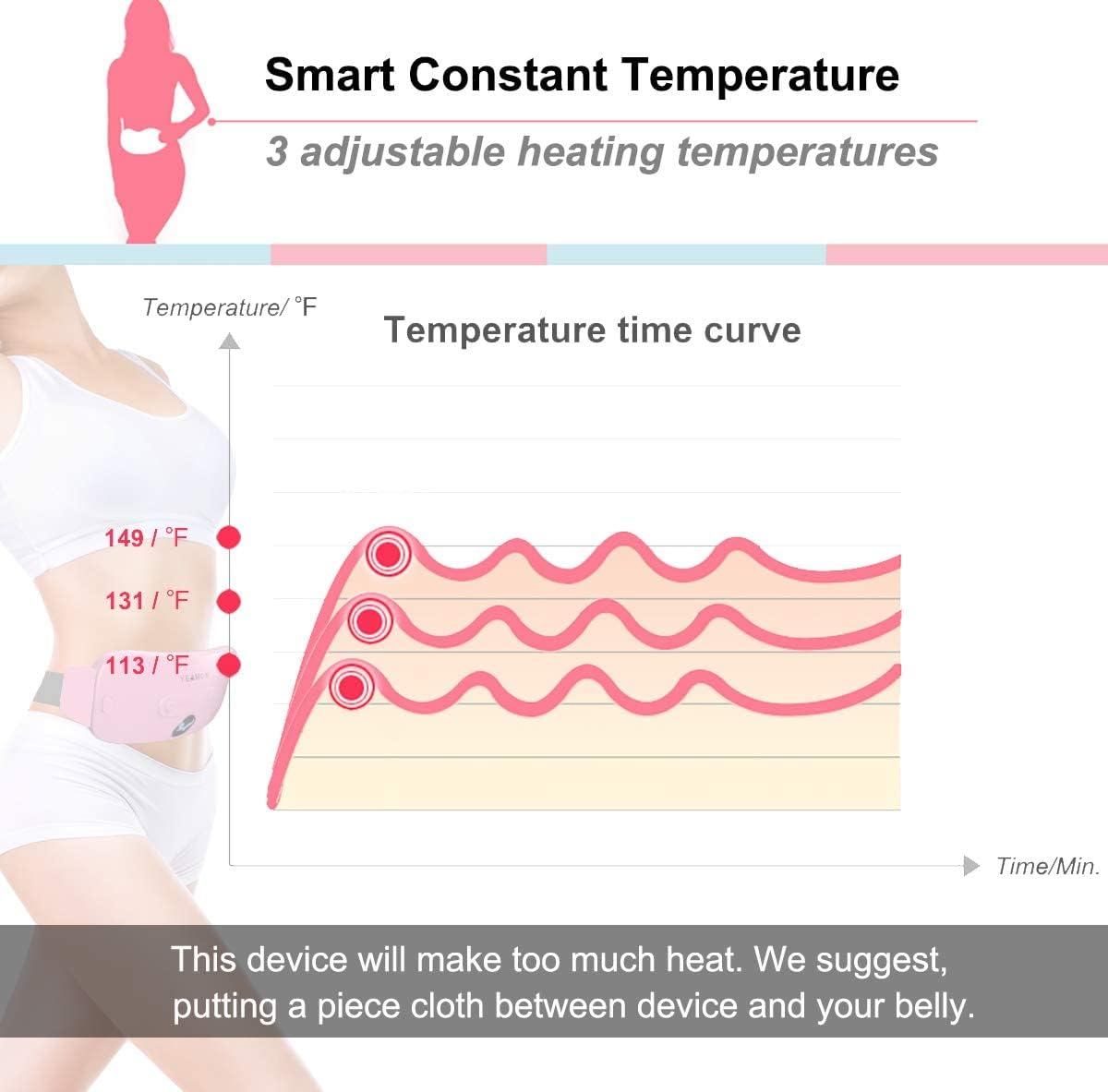 Portable Cordless Heating Pad, Electric Waist Belt Device, Fast Heating Pad with 3 Heat Levels and 3 Massage Modes, Back or Belly Heating Pad, Gift for Her, Women and Girl