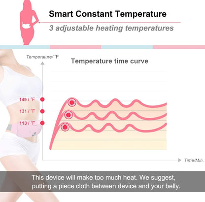 Portable Cordless Heating Pad, Electric Waist Belt Device, Fast Heating Pad with 3 Heat Levels and 3 Massage Modes, Back or Belly Heating Pad, Gift for Her, Women and Girl