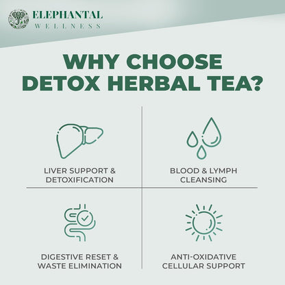 Elephantal Wellness Premium Detox Herbal Tea | Daily Liver, Kidney, Blood & Digestive Support with Turmeric, Nettle Tea, Milk Thistle, Dandelion Tea & Burdock | Handmade, Caffeine-Free Loose Leaf Blend | 2oz, 20 Servings