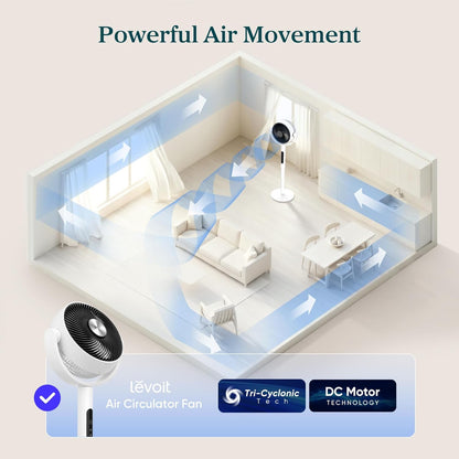 LEVOIT Standing Fan for Bedroom, 20dB Quiet Pedestal Fan for Sleep, 1024 CFM Ultra-High Airflow, 90° Oscillating Floor Fan, DC Motor, 5 Speeds, 12H Timer, Remote, for Home, Room, Office, White