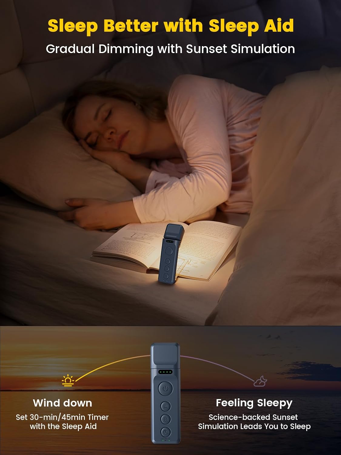 Glocusent 14 LED Book Light for Reading in Bed, USB-C Rechargeable