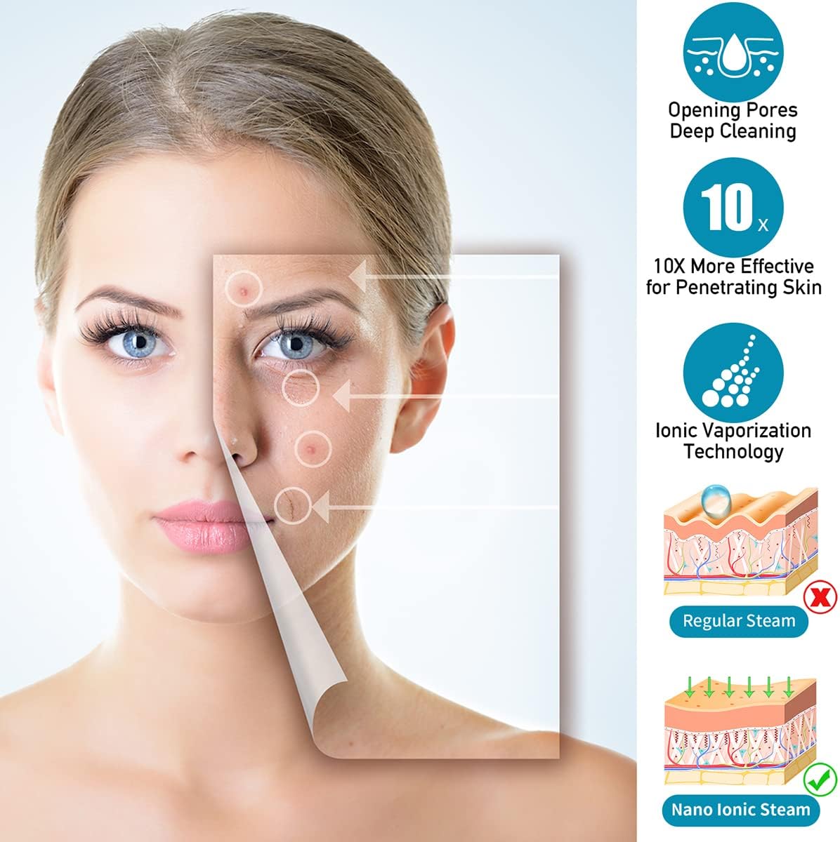 DENFANY Facial Steamer with Ozone Extendable 360° Arm - for Home or Salon