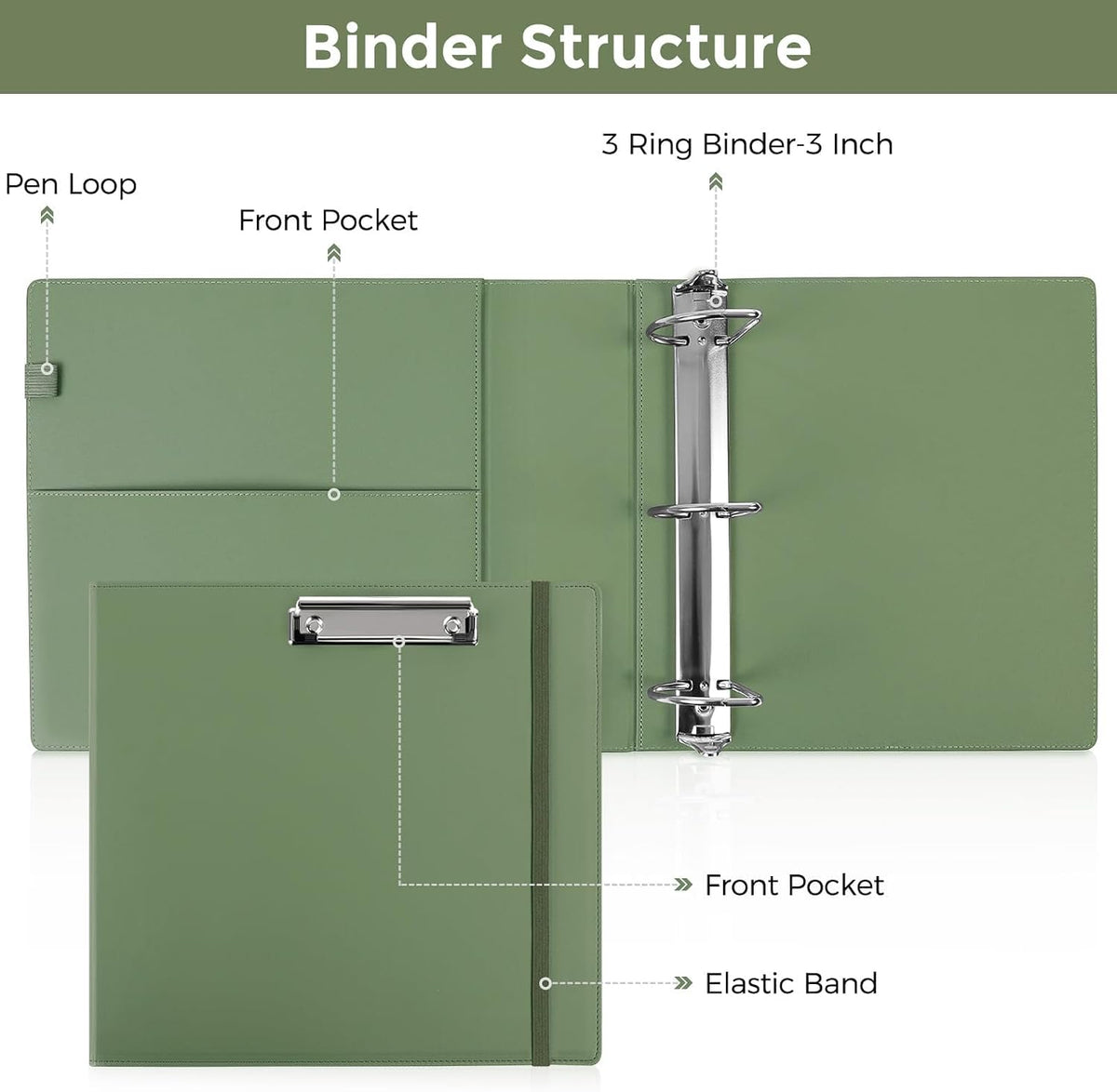 SKYDUE 3 Ring Binder with Clipboard, 13.2" × 10.2" Faux Leather 1 Inch Binder Organizer with 5 Pocket Dividers, Notepad, Labels & 2 Storage Pockets for Teachers, Students, Nurses & Office Work