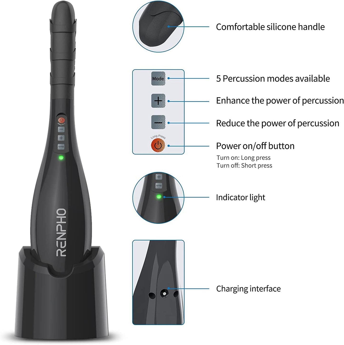 RENPHO Extend Massage Gun, Electric Handheld Massage Gun Deep Tissue, Portable Mini Massage Guns Type-C Charging, Percussion Massager for Neck and Back, Gifts for Women/Men