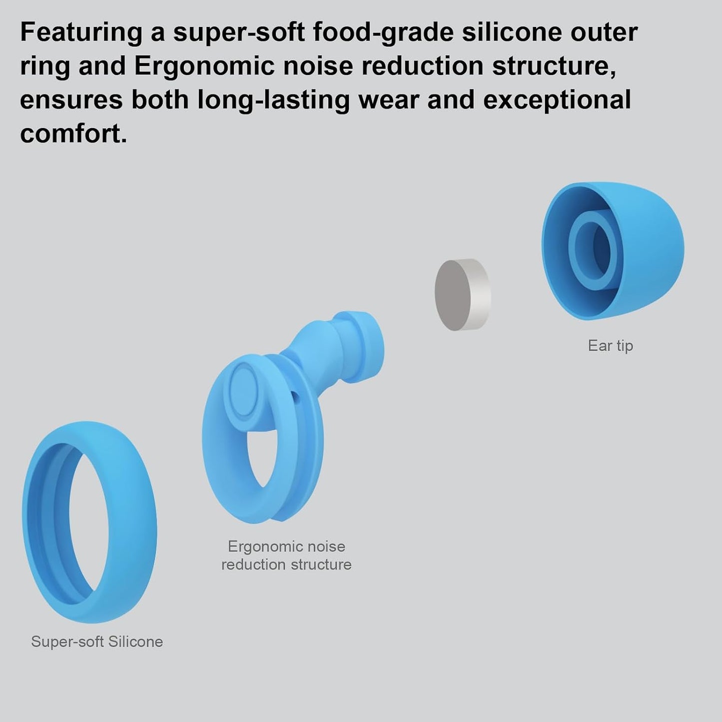 Jayine Ear Plugs for Noise Cancelling Ear Protection EarPlugs for Sleep,Concerts,Work,Study,8 Size Eartips with Small Box,Perfect -30dB Silicone Earplugs for Noise Reduction