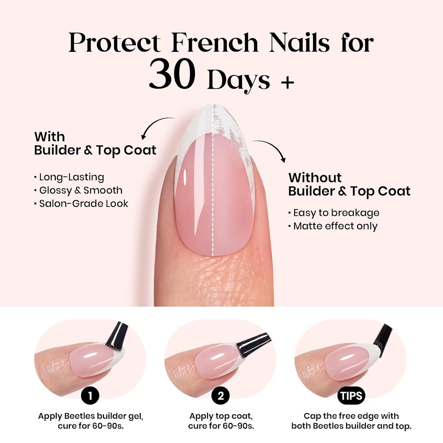 Beetles Press On Nail Kit-Short Square French Tip Press On Nails, 150Pcs Pink French Nail Tips with Nail Glue & Remover Builder Top Coat Nail Lamp, All-in-One DIY Fake Nails Gift for Women