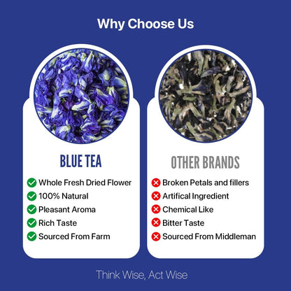 BLUE TEA - Butterfly Pea Flower Tea - 2.11 Oz (150+ Cups) | Antioxidant Rich | Chemical Free - Herbal Tea - Caffeine free - Non Bitter - No Preservatives | Zipper Pack