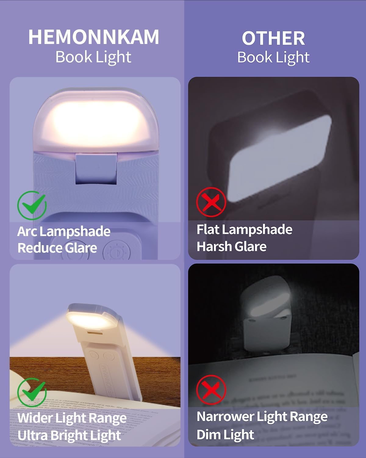 HEMONNKAM Book Reading Light, Rechargeable Clip on Booklight, Eye Caring 3 Color Temperatures & 5 Brightness Levels, Night Use for Bed, Long Lasting, Reading at Night in Bed, Purple