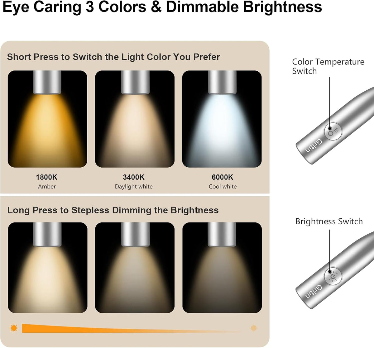 Gritin Book Light,Eye Caring 3 Colors & Stepless Dimming Neck Reading Light