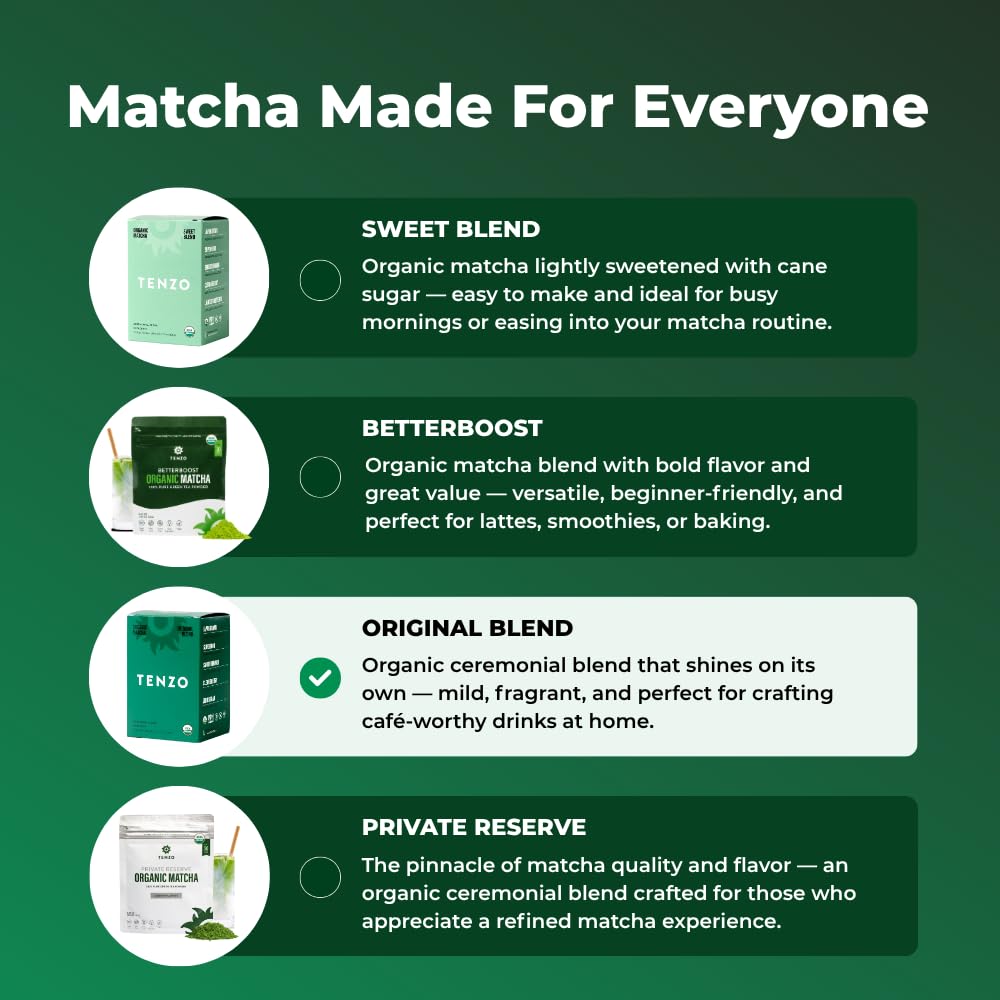Tenzo Matcha Green Tea Powder, Organic Cafe Sweetened Matcha Latte Green Tea Powder, Ceremonial Barista Crafted Mix - Authentically Japanese - Matcha Latte Mix (35.27 Ounce)
