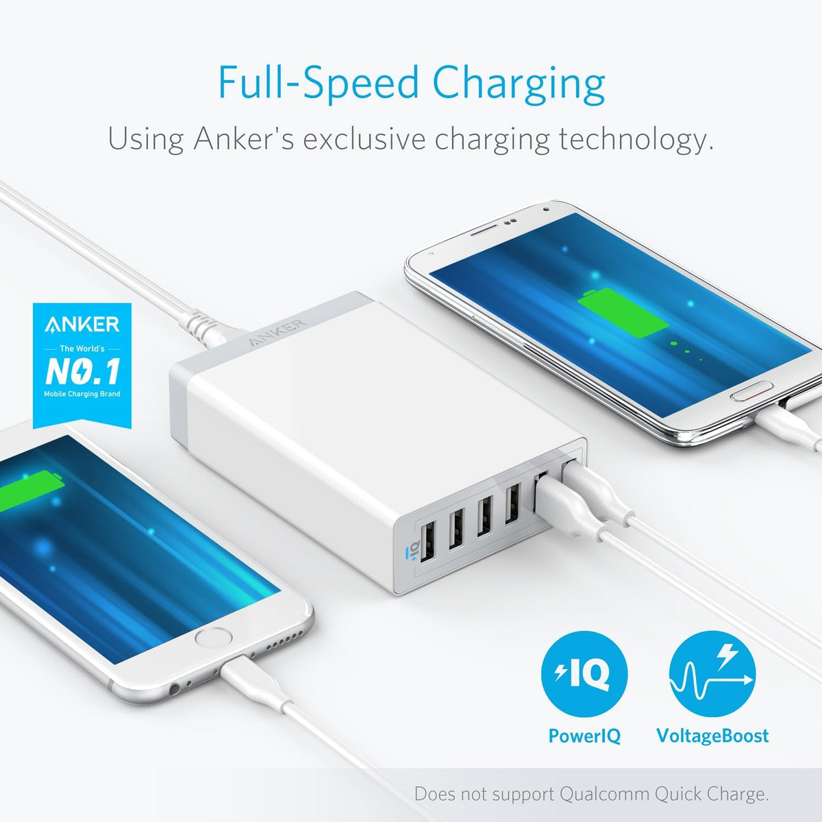 Anker Desktop Charger, 60W 6 Port USB Multiple Charging Hub