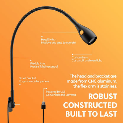 acegoo Wall/Headboard Mounted Reading Light with Handy Head Switch