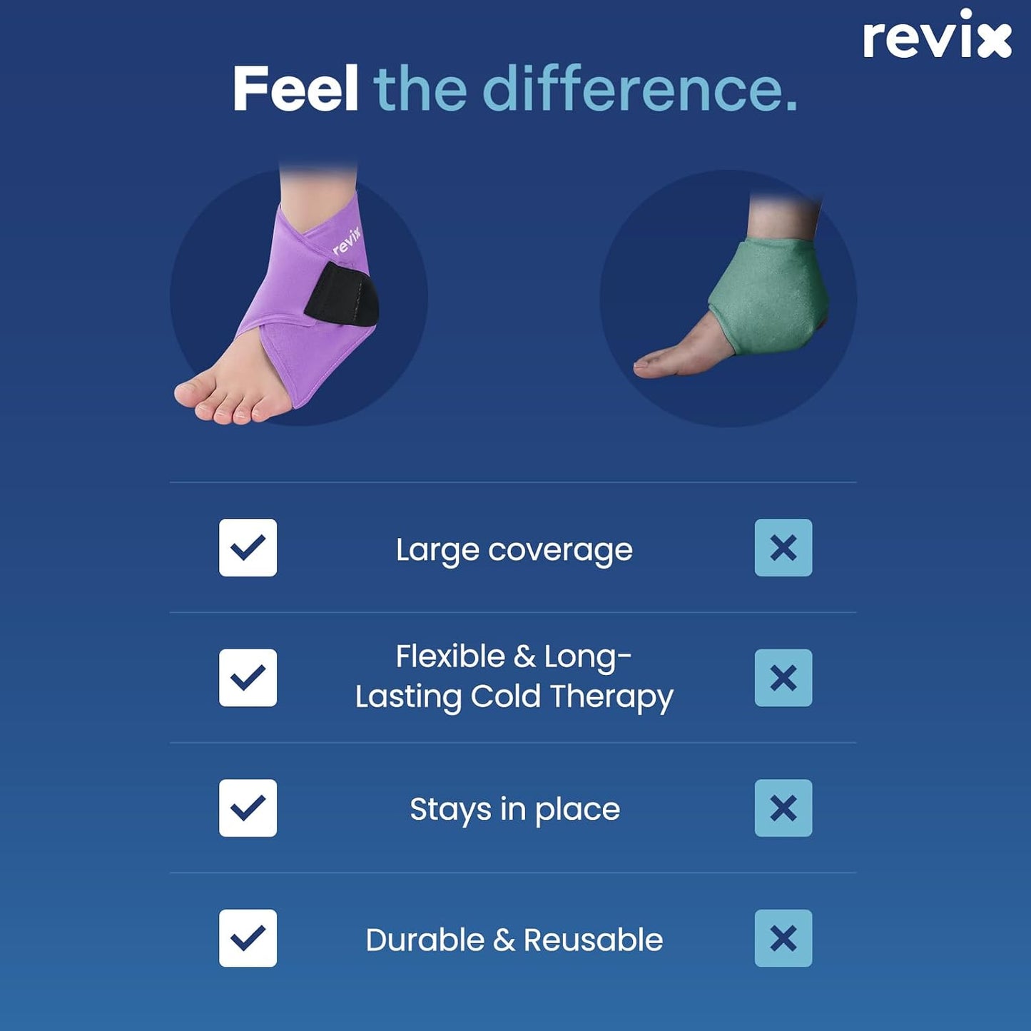 REVIX Ankle Ice Pack Wrap for Plantar Fasciitis & Foot Pain Relief, Reusable Gel Cold Compress Wrap for Feet Swelling, Achilles Tendonitis, and Sprained Ankles Recovery