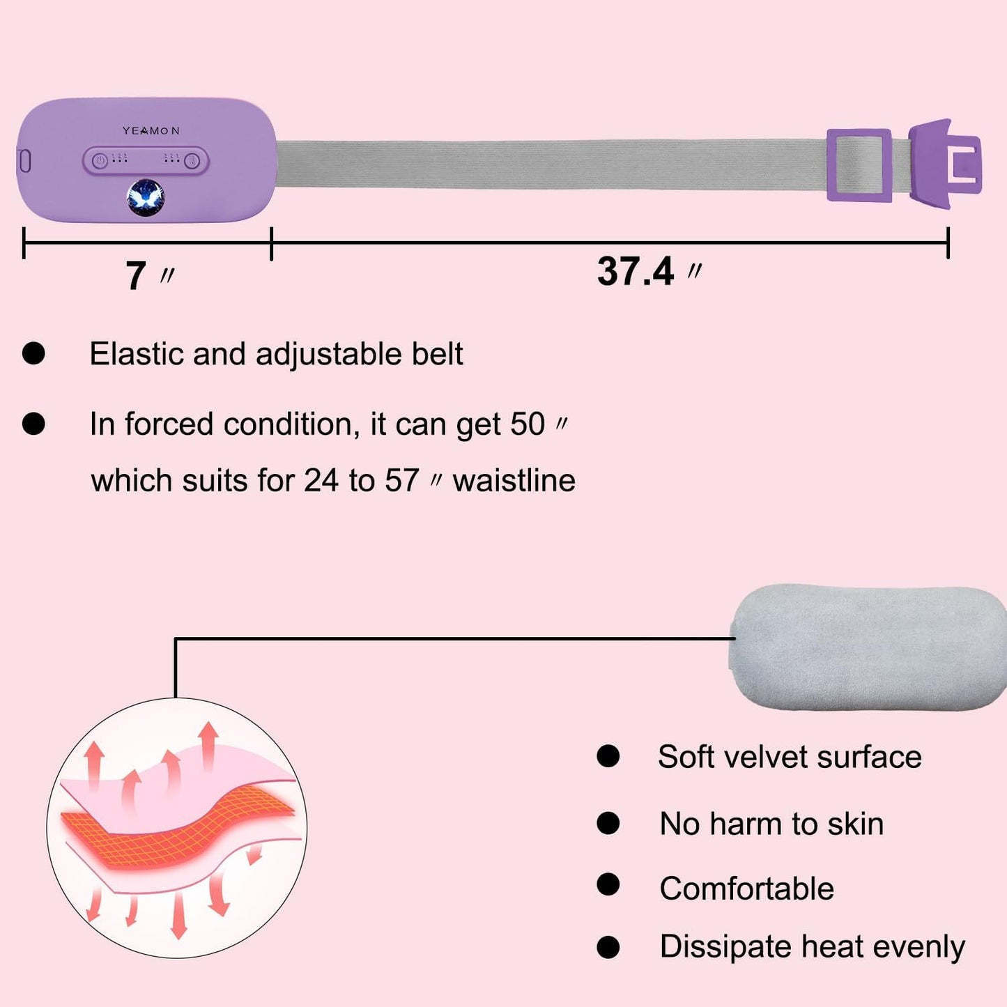 Portable Cordless Heating Pad, Electric Waist Belt Device, Fast Heating Pad with 3 Heat Levels and 3 Massage Modes, Back or Belly Heating Pad, Gift for Her, Women and Girl