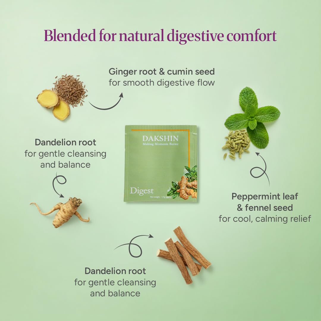 DAKSHIN Organic Digestive Tea Bags | Ginger, Peppermint, Fennel, Dandelion Root & Licorice | Naturally Soothing After-Meal Tea | Caffeine-Free | USDA Organic | 16 Tea Bags