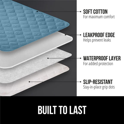 GORILLA GRIP Washable Underpads, Waterproof Reusable Heavy Absorbency Incontinence Bed Pads, Leak Proof Toddler Mattress Pad, 52x34 Slip Resistant Protector for Bedwetting, Adults and Kids, White
