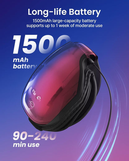 RENPHO Eyeris 1 Eye Massager with Heat, Heated Massage Eye Mask